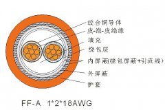 現(xiàn)場總線電纜（FF-A型)