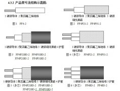 航空航天用鍍銀銅芯聚四氟乙烯絕緣電線電纜