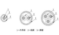 AF(P)-1/AF(P)小截面安裝線結構圖