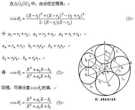 任意不等截面圓形絕緣線芯成纜參數的計算