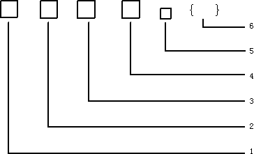 ABHBRP，AFHBRP耐高溫防火電纜