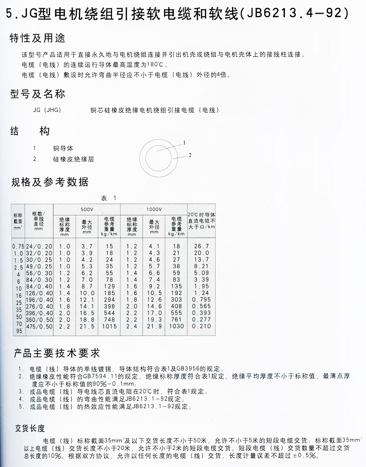 JG型電機(jī)繞組引接軟電纜和軟線