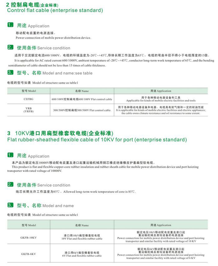 GKFB-6/10KV CEFBG YQSB低壓、控制、潛水泵及10kv抗寒、港口用扁型橡套軟電纜