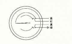 電接點(diǎn)雙金屬溫度計(jì)WSSX-401