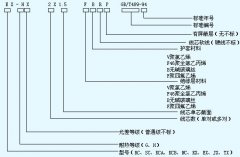 KC、KX熱電偶用補償導線、補償電纜